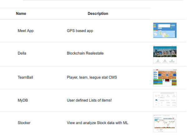 mydb/project-list.jpg