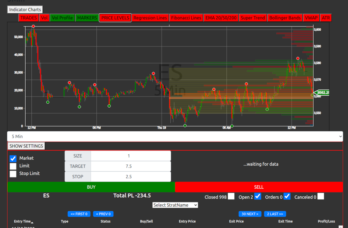 stocker/chartVolProfile.png