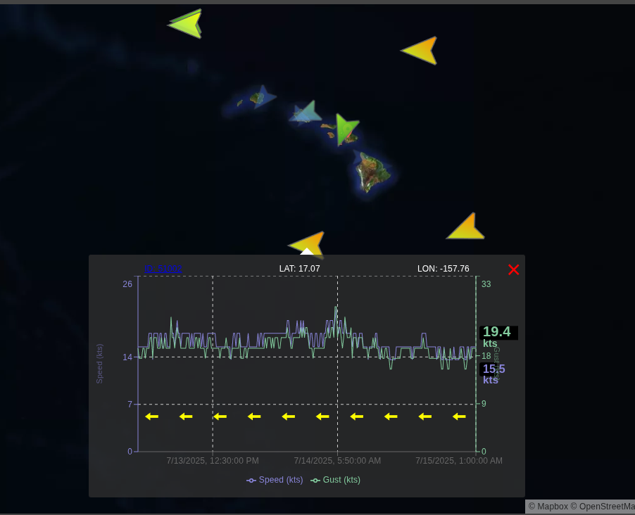 waves/hawaii.wind.screenshot.png
